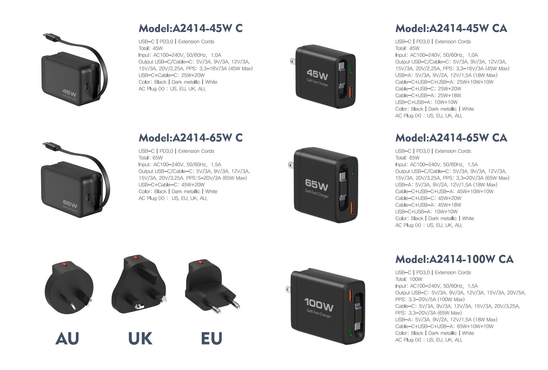 Retractable Cable Charger 100W