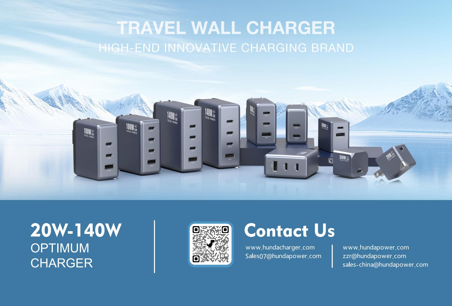 GaN Wall Charger 45W